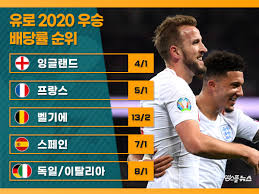 Uefa eeuro 2020에 대해 알아야 할 모든 것. I1vteajzju5jmm