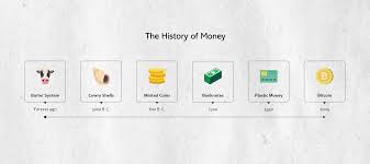 It cannot be destroyed in the same way that a dollar bill could be. The History Of Money The Future Of Bitcoin And The Cryptocurrency Economy Hacker Noon