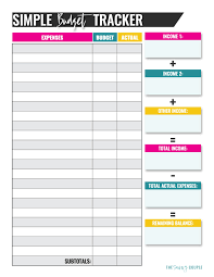 15 Money Tips Dave Ramsey Wish Everyone Knew Sooner In 2020 Budget Template Printable Monthly Budget Template Budget Tracker
