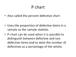 P Chart C Chart