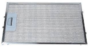 En electrodomésticos tien 21 somos especialistas en extractores cocina a buen precio. Conoce Los Filtros De Las Campanas Extractoras Que Tiene Este Ano Para Ti Miextractor