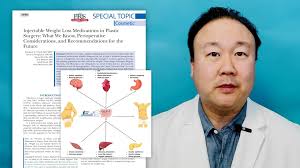 #PRSGlobalOpen Social Media Editor, @drroykim, discusses the article,  “Injectable Weight Loss Medications in Plastic Surgery: What We Know,  Perioperative Considerations, and Recommendations for the ...