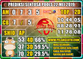 Pin On Prediksi Sentosa Pools