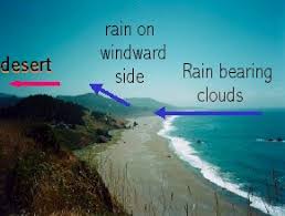 تفسير آيات القرآن الكريم