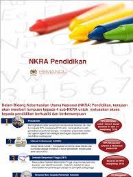 Pendidikan yang saya maksud adalah sekolah. Nkra Pendidikan