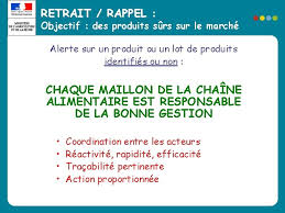 Retrait/rappel crème d'aubergine et crème de pois chiche. Le Paquet Hygine Et La Restauration Collective Plan