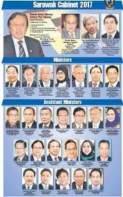For more information and source, see on this link : Jabatan Penerangan Malaysia Sarawak No Twitter Barisan Kabinet Baru Sarawak Berkuatkuasa Hari Ini 7 Mei 2017 Abangsardon Sodiakroks