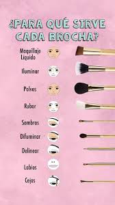 El tipo de limpieza siempre depende del uso que le. Pin De Reta Gottlieb En Beauty Pinceles Maquillaje Brochas De Maquillaje Trucos De Belleza