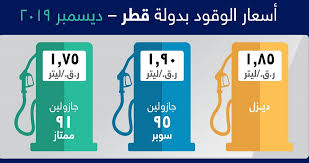 للحصول على نظرة عامة على الاسواق العالمية. Ù‚Ø·Ø± ØªØ¹Ù„Ù† Ø£Ø³Ø¹Ø§Ø± Ø§Ù„ÙˆÙ‚ÙˆØ¯ Ù„Ø´Ù‡Ø± Ø¯ÙŠØ³Ù…Ø¨Ø± Ù…Ø¹Ù„ÙˆÙ…Ø§Øª Ù…Ø¨Ø§Ø´Ø±