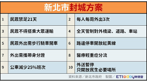 注意事項 ｜ 自然人憑證登入 ｜ 自然人憑證登入 Z9fhxccezvuo9m