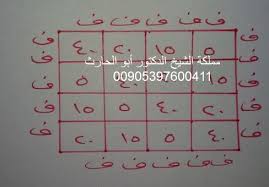 حجاب رزق قوي مملكة الشيخ الدكتور أبو الحارث للروحانيات والفلك in 2021 free ebooks download books read books online free books free download pdf