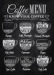 Tableau Sur Toile Ensemble De Menu Cafe Avec Une Tasse De Cafe Craie Pixers Nous Vivons Pour Changer In 2021 Coffee Menu Coffee Chalkboard Coffee Signs