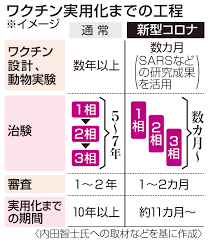 Sep 02, 2021 · 「ミュー株」とは who＝世界保健機関は、2021年8月30日付けで新型コロナウイルスの変異ウイルス「ミュー株」を「voi＝注目すべき変異株」に位置づけました。 ç‰¹è¨­ã‚µã‚¤ãƒˆ æ–°åž‹ã‚³ãƒ­ãƒŠã‚¦ã‚¤ãƒ«ã‚¹ Covid19 ã‚ãªãŸã®é™å²¡æ–°èž