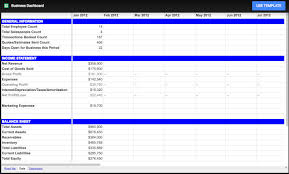 Can i add and use additional data sources to a budget plan template? Best Free Project Management Templates In Google Sheets