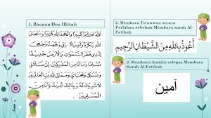 Doa iftitah wajib ker sunat jer? Unit 4 Bacaan Sunat Solatku Ibadah