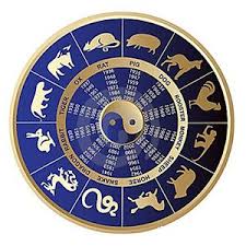 Soul Urge Number 5 Numerology Meaning Chinese Numerology Chinese Astrology Numerology