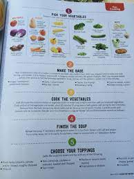 Mix And Match Vegetable Soup Food Network Magazine Food Network Recipes Food Network Magazine Fun Cooking
