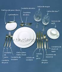 Maybe you would like to learn more about one of these? Pin Su Vari