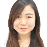 300+ “Candice” profil