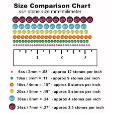 What is the right table cloth size? Hot Fix Crystal Sizes Made Simple Creative Crystal