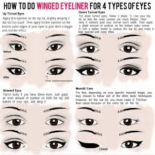 Pin On Eye Makeup