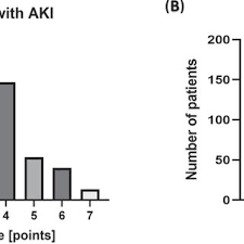 Image result for Bova Score
