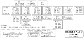 Image result for Drake 2-BQ