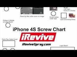 Iphone 4s Screw Chart And Full Diagram Of Screw Locations