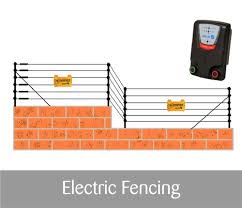 How does an electric fence work speedrite electric fence. Nemtek Electric Fence Wiring Diagram