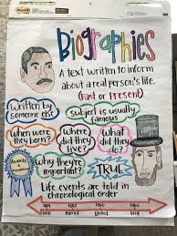 Biographies For 2nd Graders Biography Anchor Chart Teacherlife Biographies Anchor Chart Autobiography Anchor Chart Anchor Charts