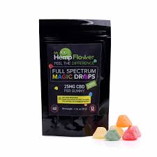 Top 6 cbd gummies for 2021. Full Spectrum Cbd Gummies 1 20 94 Cbd To Thc Ratio