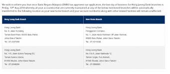 (click on table header to sort according to branch name, clearing code or branch code). Hong Leong Bankå®£å¸ƒä»Šå¹´å…³é—­7å®¶åˆ†è¡Œ è¾£æ‰‹ç½'
