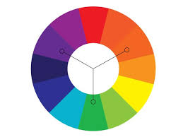 Do purple and orange mix together well? Color Theory 101 J George Version