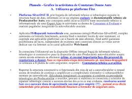Incepand cu anul 2008, in baza de interogarea cedam pentru verificarea valabilitatii politei rca se realizeaza in functie de numarul de inmatriculare, sau seria de sasiu, in functie de data de referinta, in ultimii 5 ani. 1 Dat Ppt Herunterladen