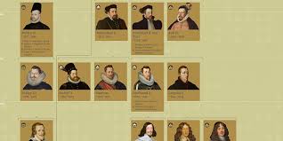 Alle mitglieder der dynastie habsburg. Stammbaum Die Welt Der Habsburger