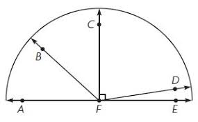 Lin geometry quadrilaterals worksheet answer key : Go Math Grade 4 Answer Key Homework Practice Fl Chapter 10 Two Dimensional Figures Go Math Answer Key