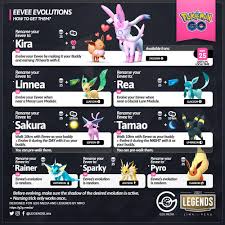 May 16, 2021 · alternatively, all eevee's in the game have a specific nickname that allows players to evolve their eevee into whatever form they want. Eevee Evolutions Legendslima Thesilphroad