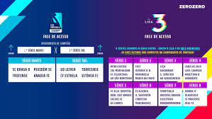 It will be a professional national league organized by the portuguese football federation (fpf). Estao Definidas As Series Da Fase De Acesso A Liga 3