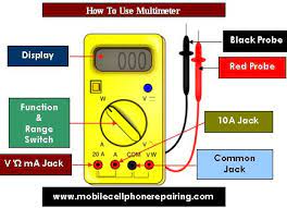 Pin On Parts Of Mobile Phone