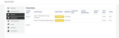 The primary goal of the rpa ui path certification training online is to help users gain a working knowledge of rpa and independently design and develop rpa solutions to increase the efficiency of. Uipath Certification Doubts Academy Feedback Uipath Community Forum