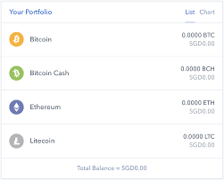 Xrp Price Compared To Bitcoin Convert Btc To Ethereum