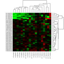 Heat Map Wikipedia