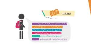 انفوجرافيك موشن جرافيك الجريمة Youtube Person Personal Care