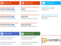 Cu windows hello, dispozitivul dvs. Tipuri De Licenta Licente Pc