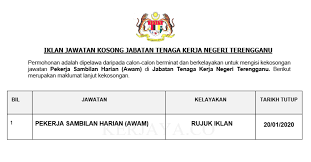 # rizieq cecar pejabat kemenag. Jawatan Kosong Terkini Jabatan Tenaga Kerja Negeri Terengganu Kerja Kosong Kerajaan Swasta