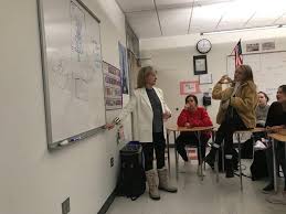 PHOTOS: WHS students brainstorm Zen Garden