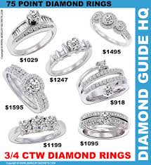 The value would depend on quality and how the shape of the stone allowed it to be cut. What Does A 3 4 Carat Diamond Cost Jewelry Secrets
