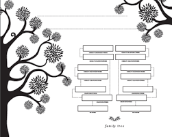 9 Divine Decorative Family Trees And Theres More Where