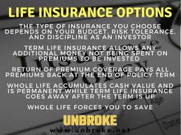 Difference in whole life and term life insurance. Make Life Insurance Choice Easier With Financial Planning Unbroke