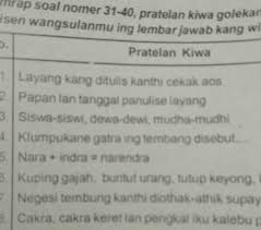 Ora nganggo sesirahe / kop layang. 25 Sing Dadi Titikane Layang Paturan Yaiku News Hutomo
